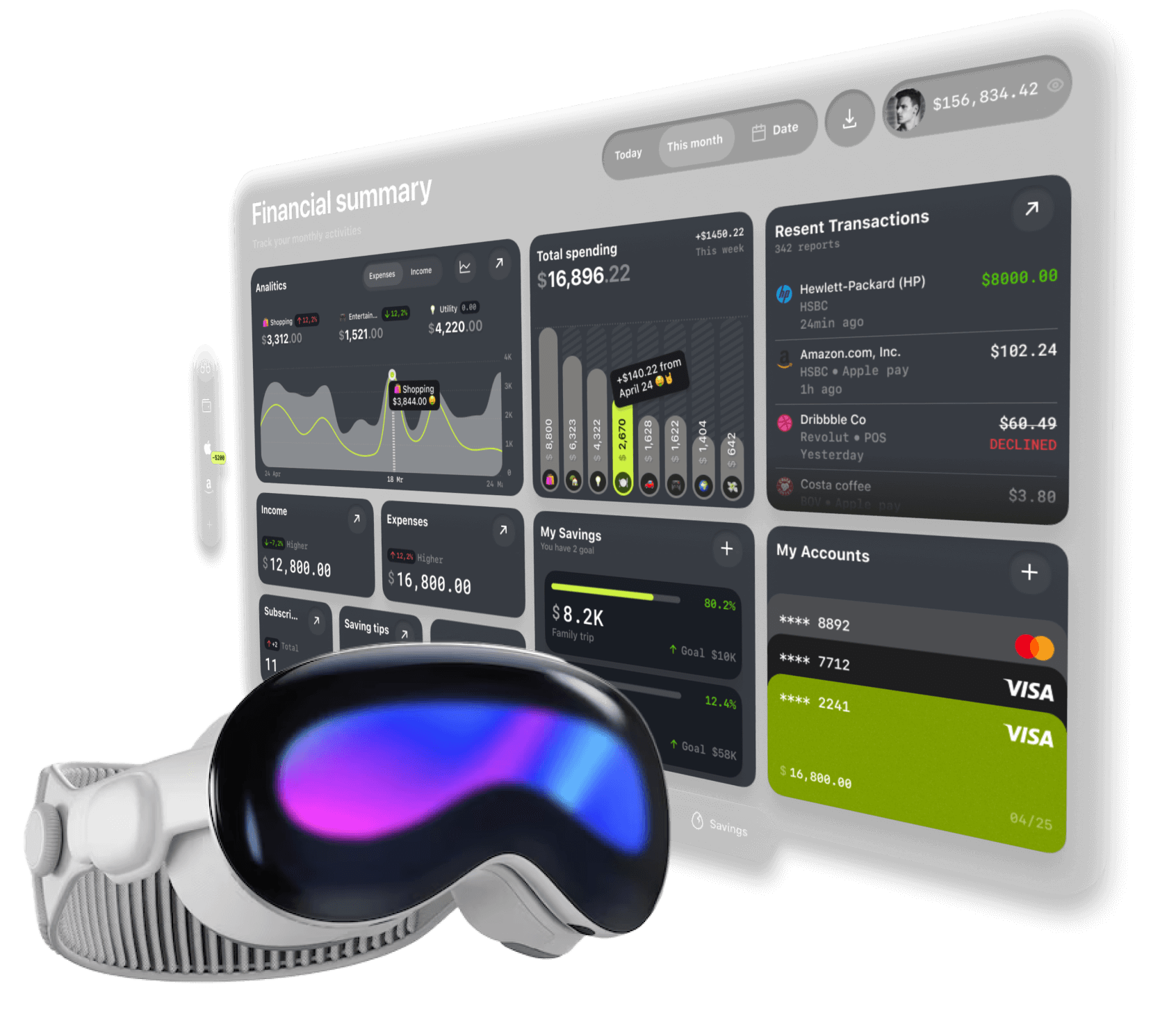 AR VR Development